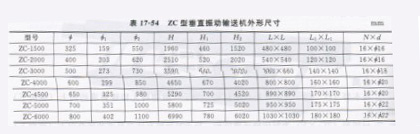 垂直振動提升機(jī)
