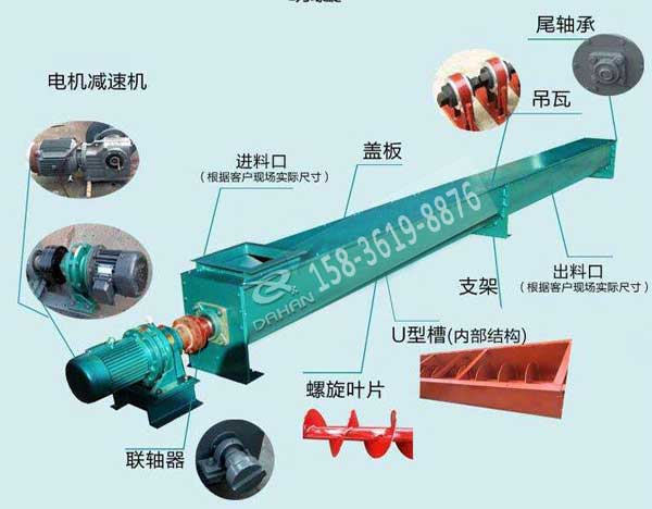 水平螺旋輸送機結(jié)構