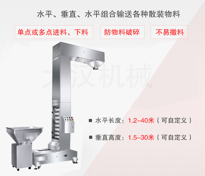 Z型斗式提升機(jī)主要用于水平、垂直、水平組合輸送散裝物料，不易撒料、物料破損率低、能單點(diǎn)或多點(diǎn)下料